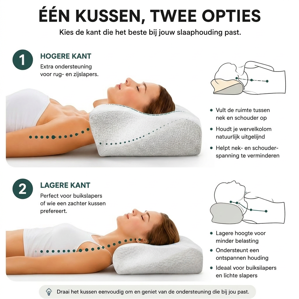 Fysora™ Ergonomisch Nekkussen